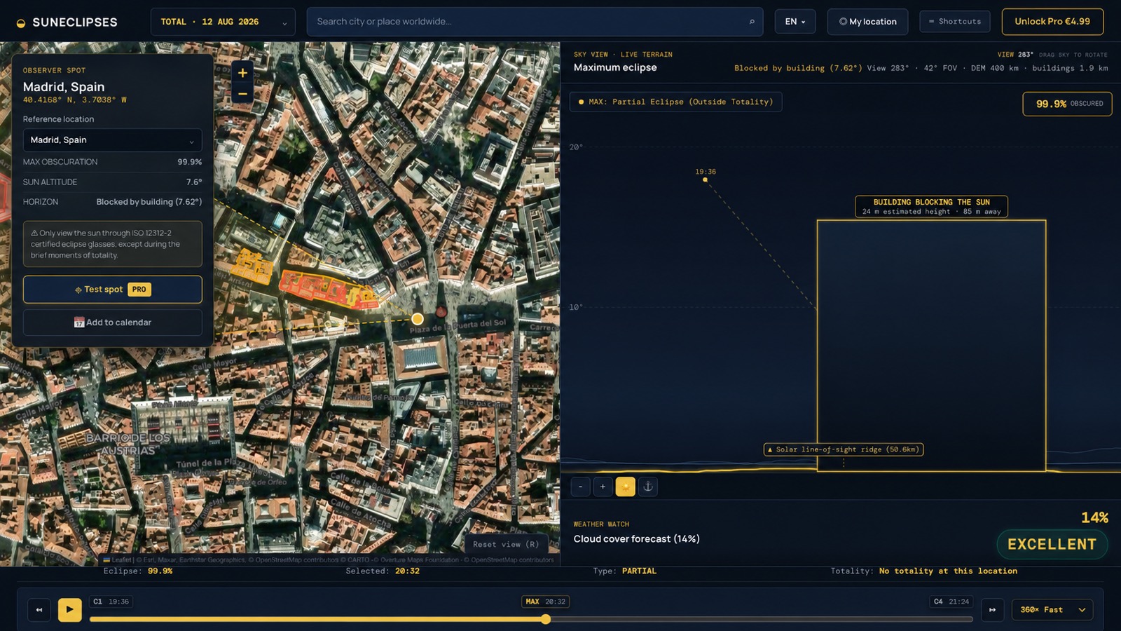 SunEclipses planner showing a nearby building blocking the sun at 7.62° altitude in Madrid, with terrain horizon ray-tracing and a live weather forecast panel
